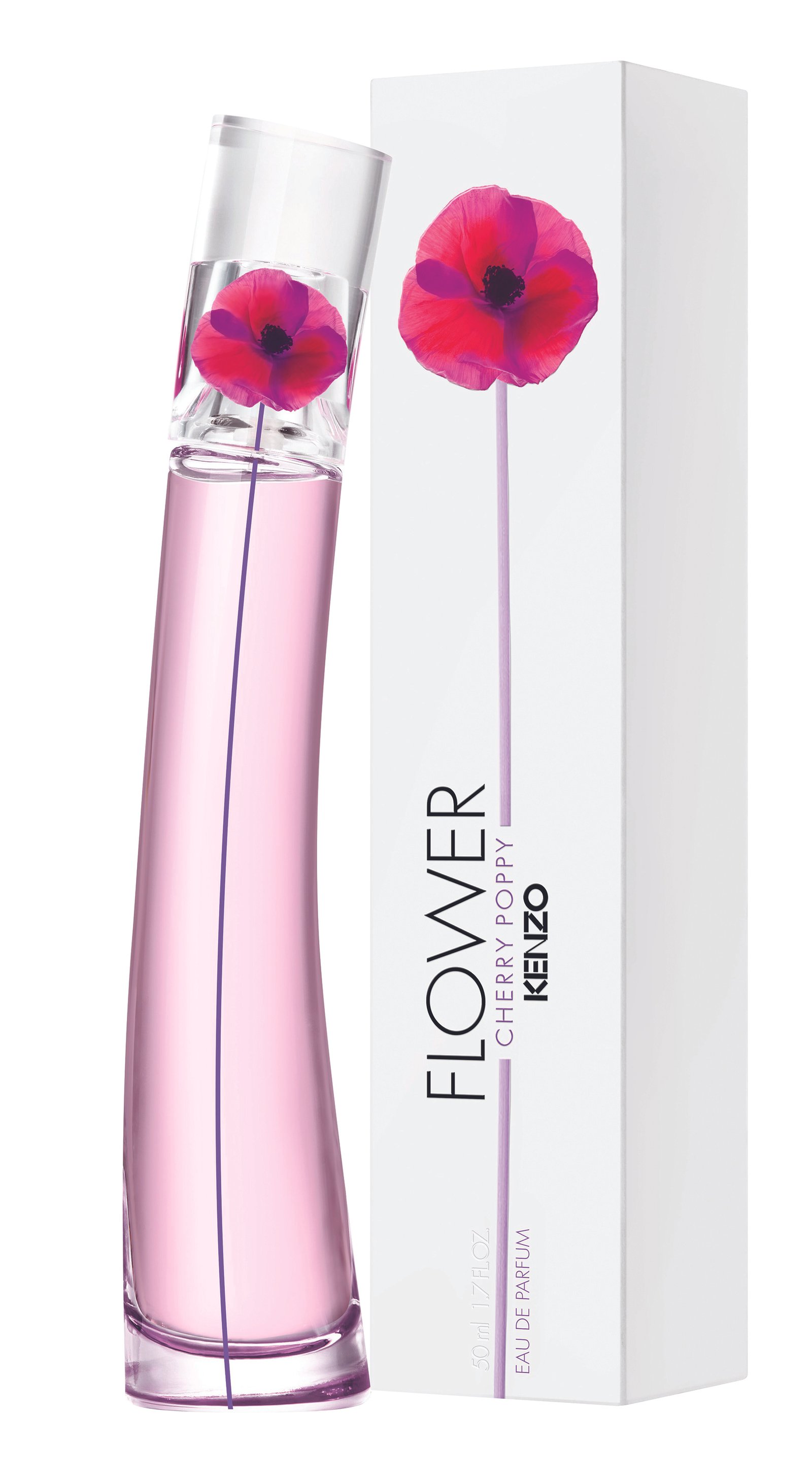 Nouvelles fragrances de ce printemps